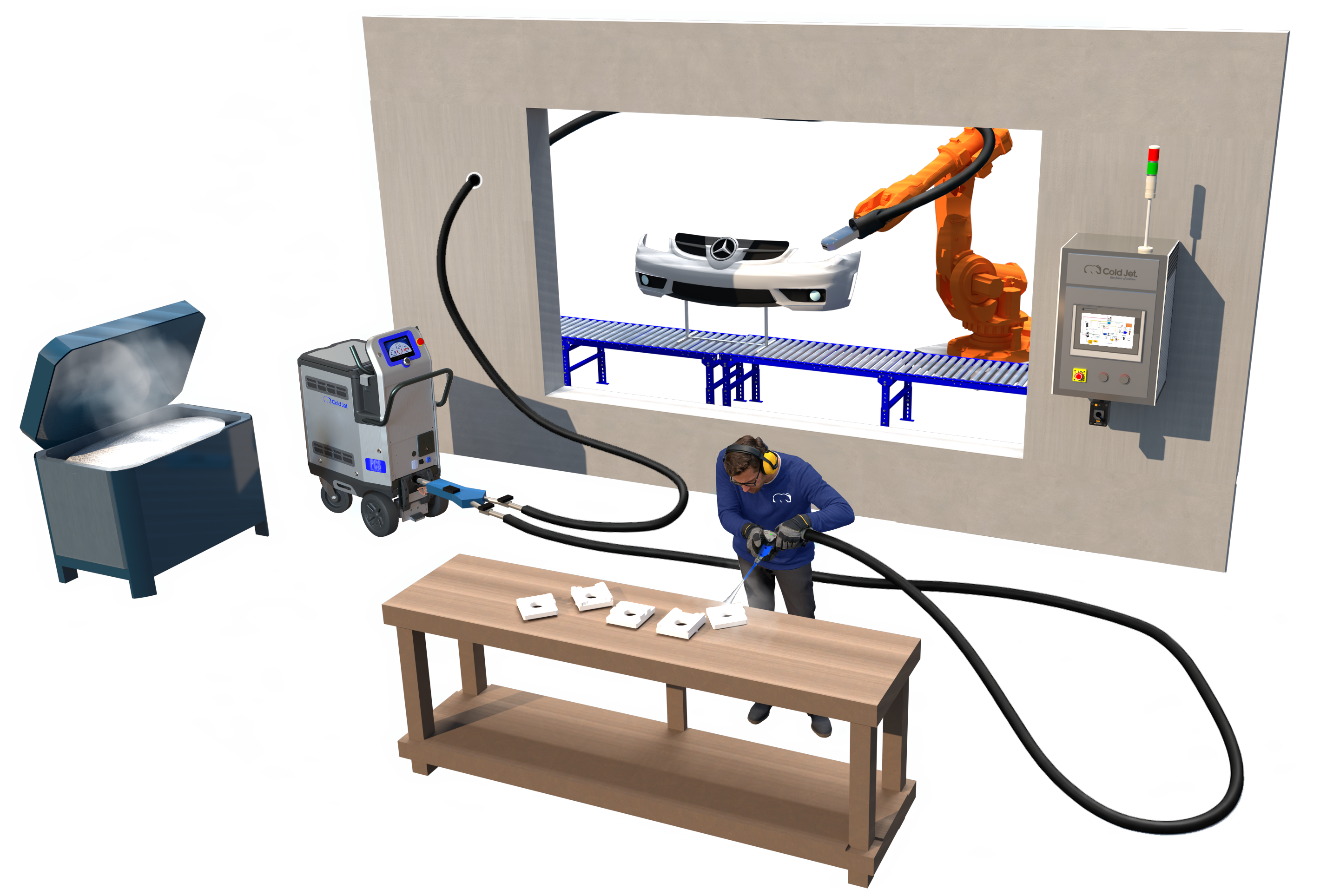 Cold Jet IBS Level 3 Trockeneisstrahlsystem mit Aero2 ULTRA für teilautomatisierte Reinigung und robotergestützte Fertigungsprozesse