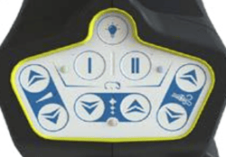 Multifunktionell