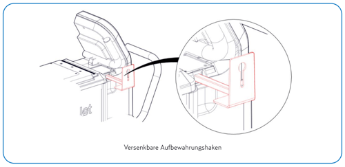 Versenkbare Aufbewahrungshaken