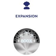 how dry ice blasting works - Expansion-1