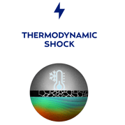 how dry ice blasting works - Thermodynamic Shock-1